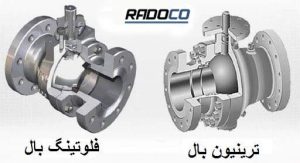 بال ولو ترینیون و بال ولو فلوتینگ